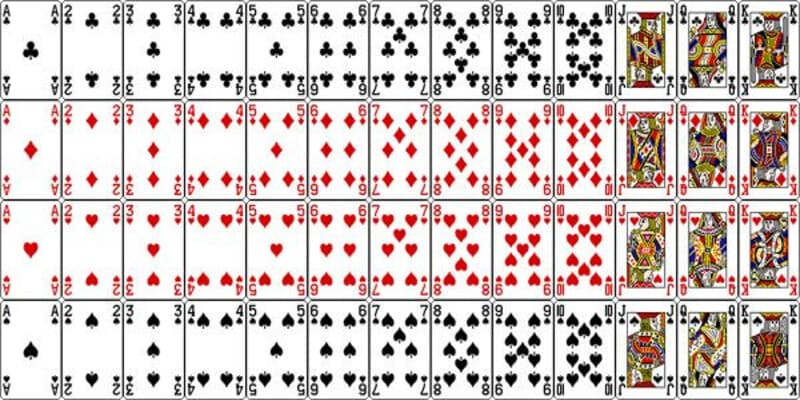 cách chơi Tiến Lên Chiến thuật nâng cao trong cách chơi Tiến Lên